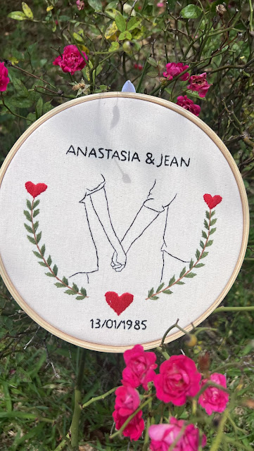Aniversário de namoro - casamento - bodas - datas de casal