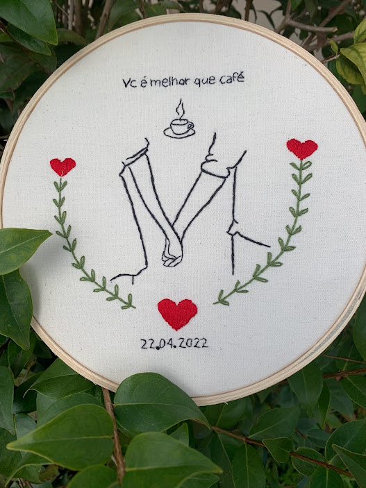 Aniversário de namoro - casamento - bodas - datas de casal