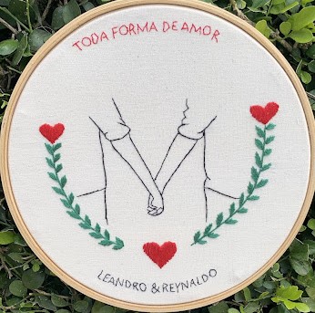 Aniversário de namoro - Casal GAY - bodas - datas de casal
