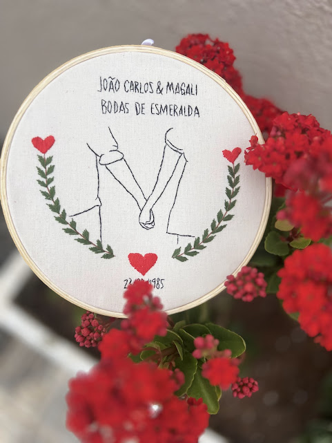Aniversário de namoro - casamento - bodas - datas de casal