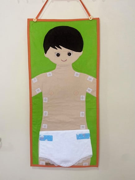 Corpo Humano Menino com Roupas